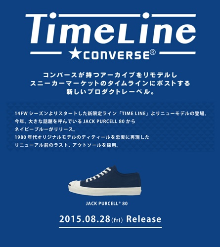 CONVERSE timeline jack purcel navy