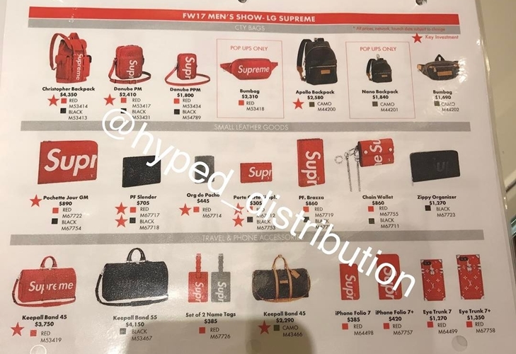 【リーク】シュプリーム (SUPREME) × ルイ・ヴィトン (Louis Vuitton)の価格！