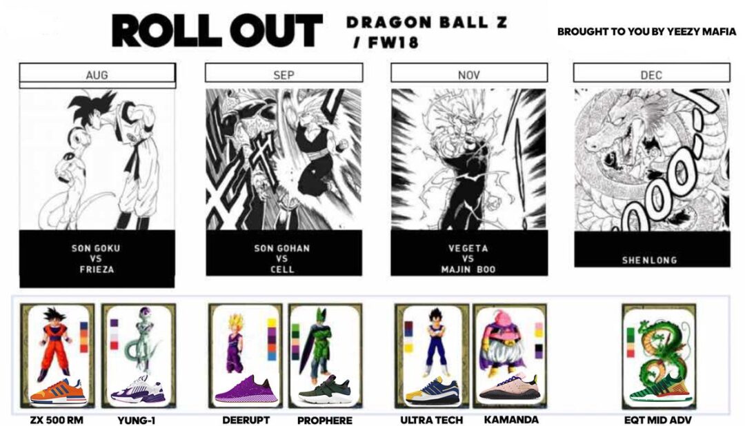 DRAGON BALL Z × adidas Originals コラボが2018年 秋頃登場！？ (ドラゴンボール Z アディダス オリジナルス)