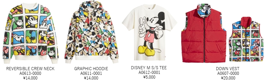 Levi’s x DISNEY MICKEY & FRIENDS COLLECTION (リーバイス ミッキーマウス フレンズ コレクション)