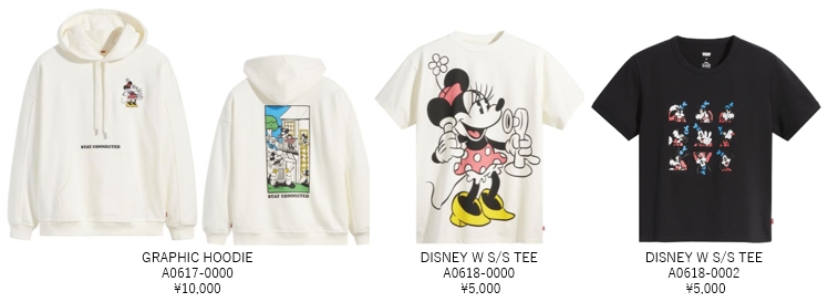 Levi’s x DISNEY MICKEY & FRIENDS COLLECTION (リーバイス ミッキーマウス フレンズ コレクション)