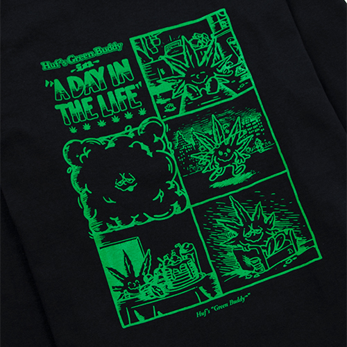 2021年もマリファナデーである「4月20日」を祝したHUF × 420 COLLECTIONが4/17 発売 (ハフ フォー・トゥエンティ)