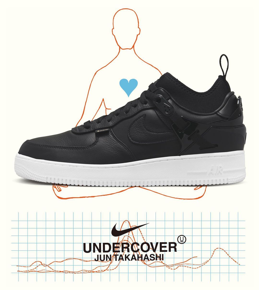 【国内 10/8 先行、10/12 発売】UNDERCOVER 2022 S/S × NIKE AIR FORCE 1 LOW “ONCE IN A LIFETIME” (アンダーカバー ナイキ エア フォース 1 ロー “ワンス イン ア ライフタイム”) [DQ7558-001/DQ7558-002/DQ7558-101]