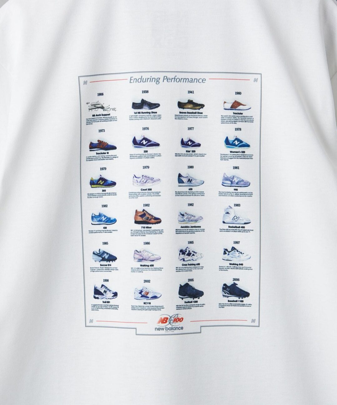 BEAUTY&YOUTH × New Balance 別注！「Fun for Sports Fun for NB」をコンセプトにした「New Balance 9BOX」L/S TEE (ビューティアンドユース ニューバランス)