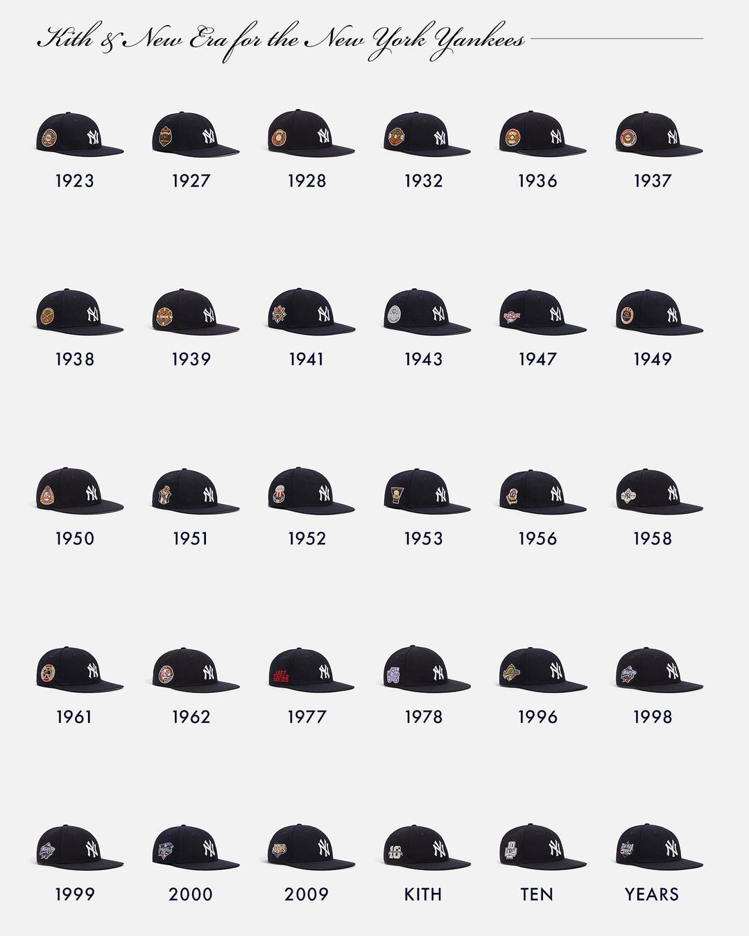 【Kith & New Era for New York Yankees -The Palette-】KITH MONDAY PROGRAM 2021年 第33弾が9/27 発売 (キス)