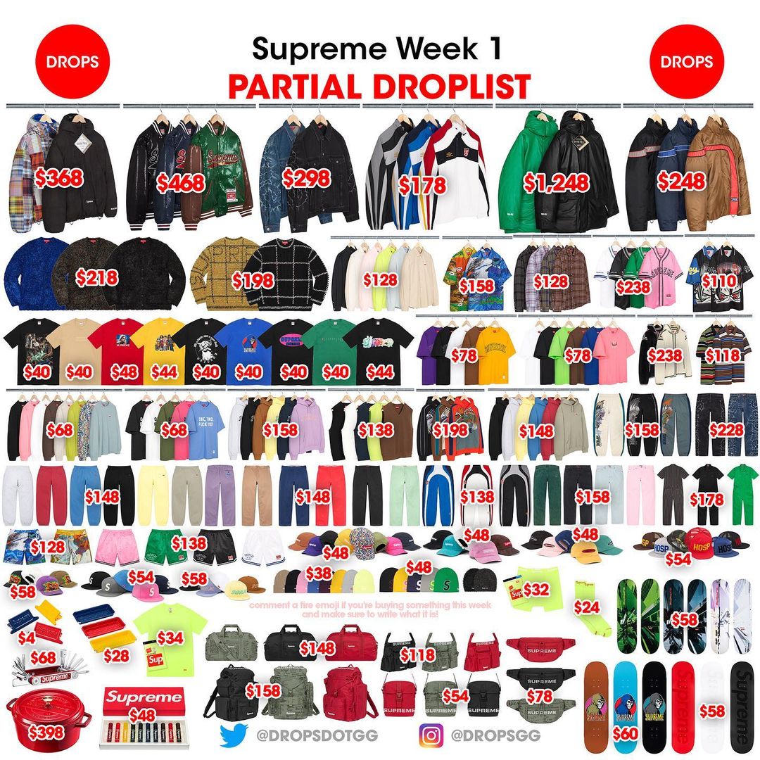 【SUPREME 2023 S/S – シュプリーム 2023年春夏】Supreme SUMMER SALEが国内 7/15~予定