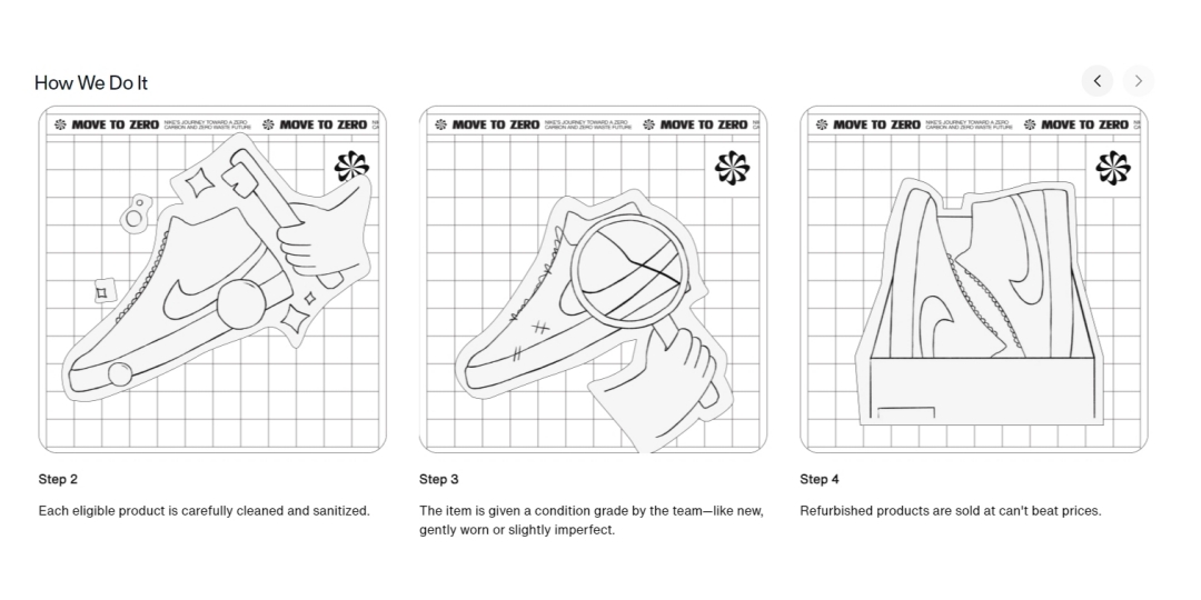 ナイキオンラインにて大幅割引で販売する再生品ページ「NIKE REFURBISHED」がリリース (ナイキ リファービッシュ)