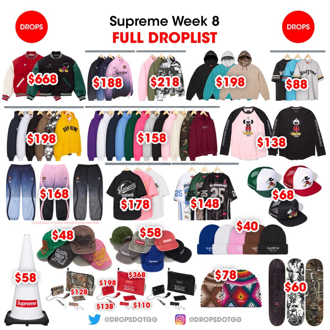 【SUPREME 2025 FW – シュプリーム 2025年 秋冬】国内 10/25 発売予定 – week 9にSUPREME x Fox Racingが登場予定