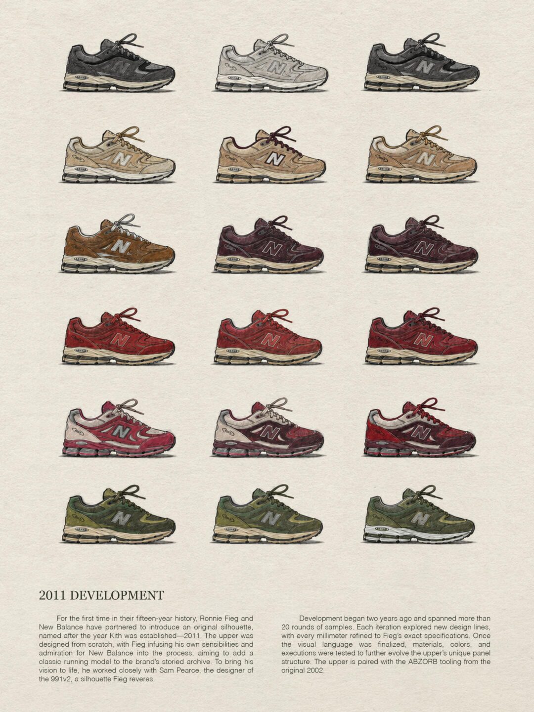 Ronnie Fieg / KITH × New Balance 2011が2026年 6/26 & 6/29 発売 (ロニー・ファイグ キス ニューバランス)