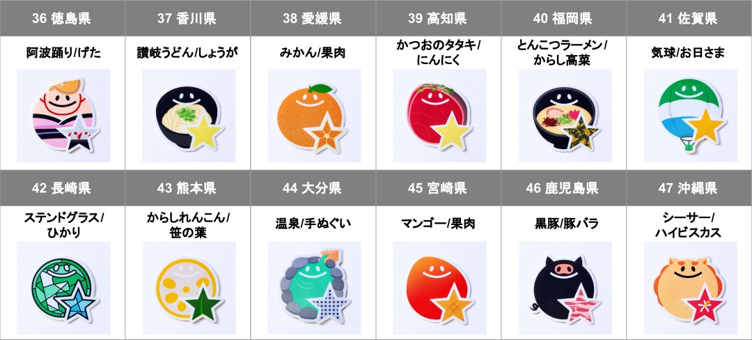 ファミマから「47都道府県別 ラインソックス & ステッカー」が2026年 9/4 発売 (Family Mart Line Socks)
