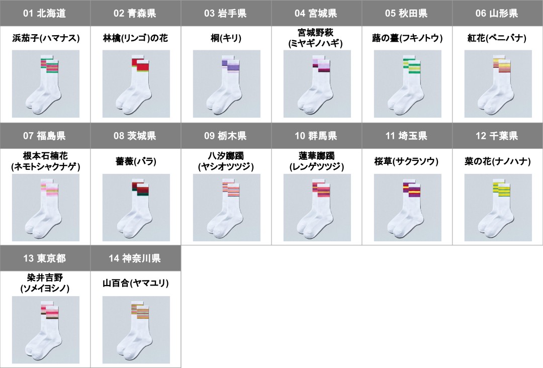 ファミマから「47都道府県別 ラインソックス & ステッカー」が2026年 9/4 発売 (Family Mart Line Socks)