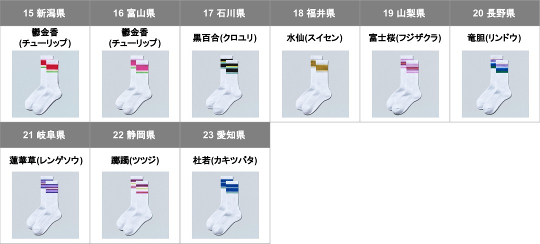 ファミマから「47都道府県別 ラインソックス & ステッカー」が2026年 9/4 発売 (Family Mart Line Socks)