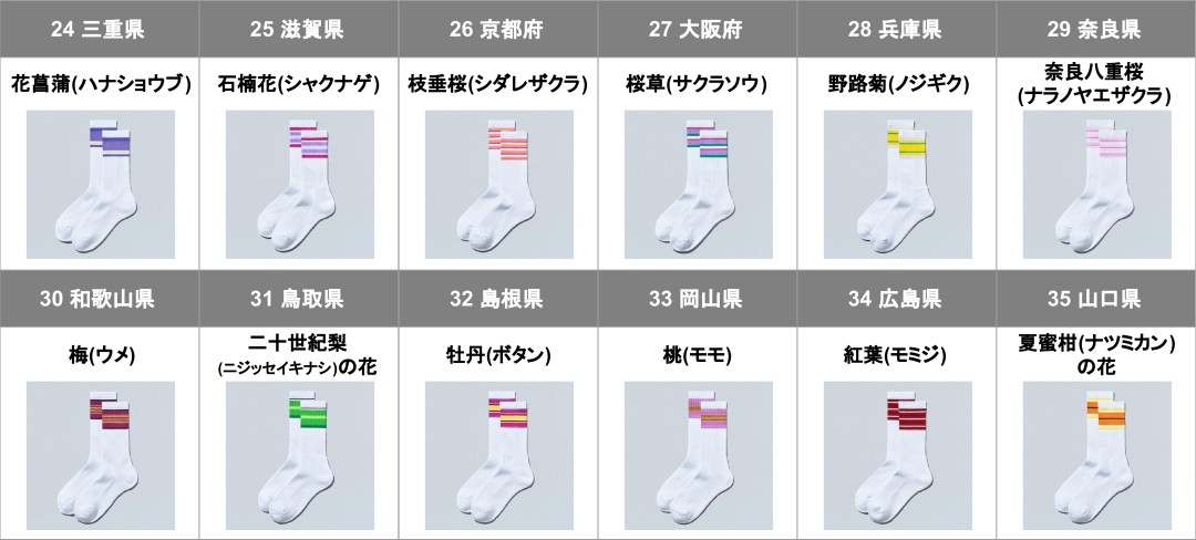 ファミマから「47都道府県別 ラインソックス & ステッカー」が2026年 9/4 発売 (Family Mart Line Socks)