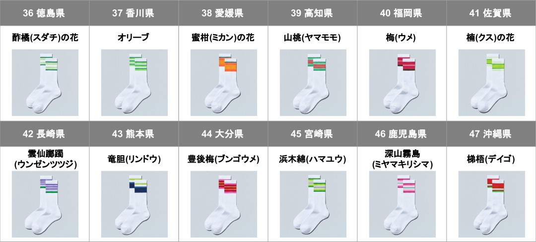ファミマから「47都道府県別 ラインソックス & ステッカー」が2026年 9/4 発売 (Family Mart Line Socks)