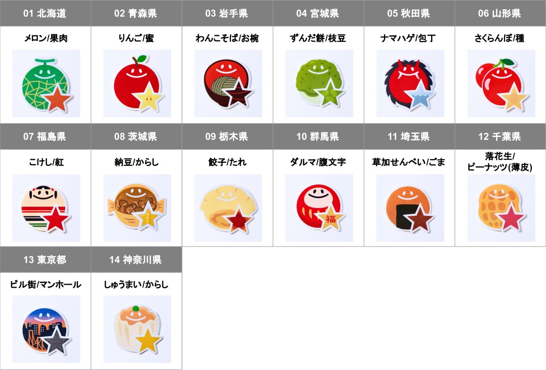 ファミマから「47都道府県別 ラインソックス & ステッカー」が2026年 9/4 発売 (Family Mart Line Socks)