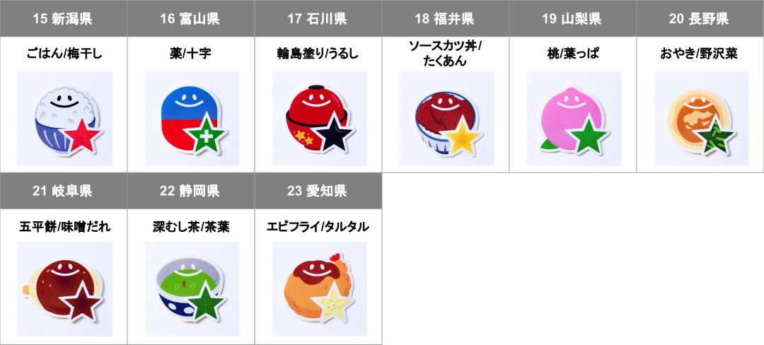 ファミマから「47都道府県別 ラインソックス & ステッカー」が2026年 9/4 発売 (Family Mart Line Socks)