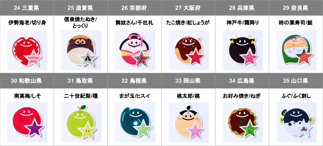 ファミマから「47都道府県別 ラインソックス & ステッカー」が2026年 9/4 発売 (Family Mart Line Socks)